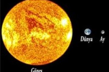 Güneş, Dünya ve Ay Ünitesi Etkinliklerimiz | Kayseri Konaklar İlk...