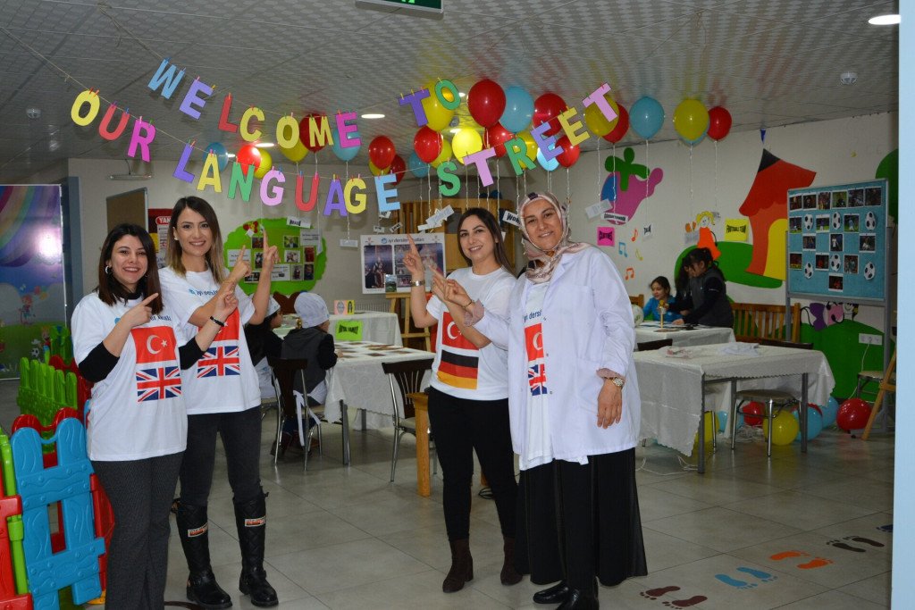 WELCOME TO OUR LANGUAGE STREET | Kayseri Konaklar İlkokulu ve Ort...